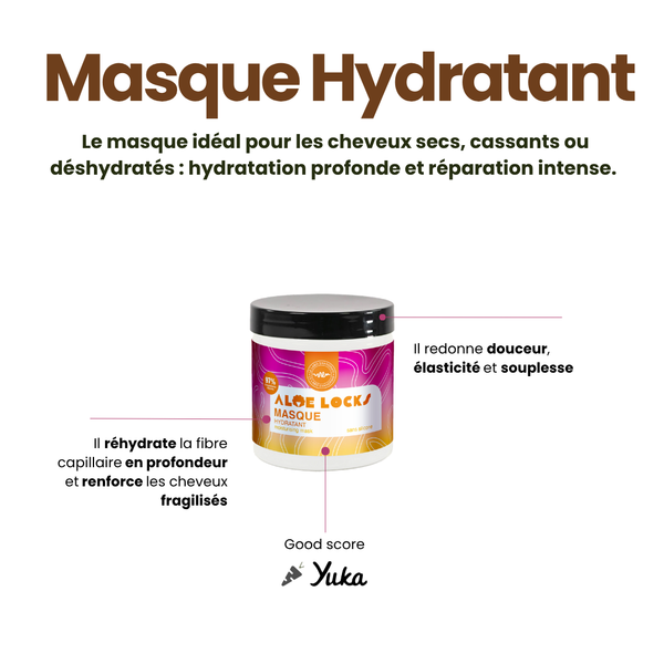 Aloé Locks - Masque Hydratant