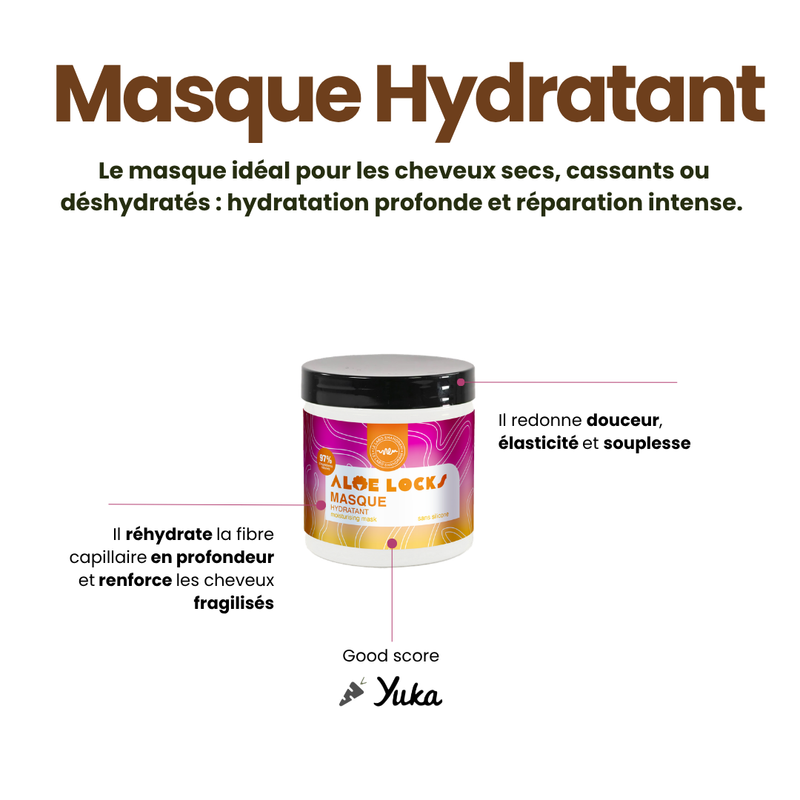Aloé Locks - Masque Hydratant