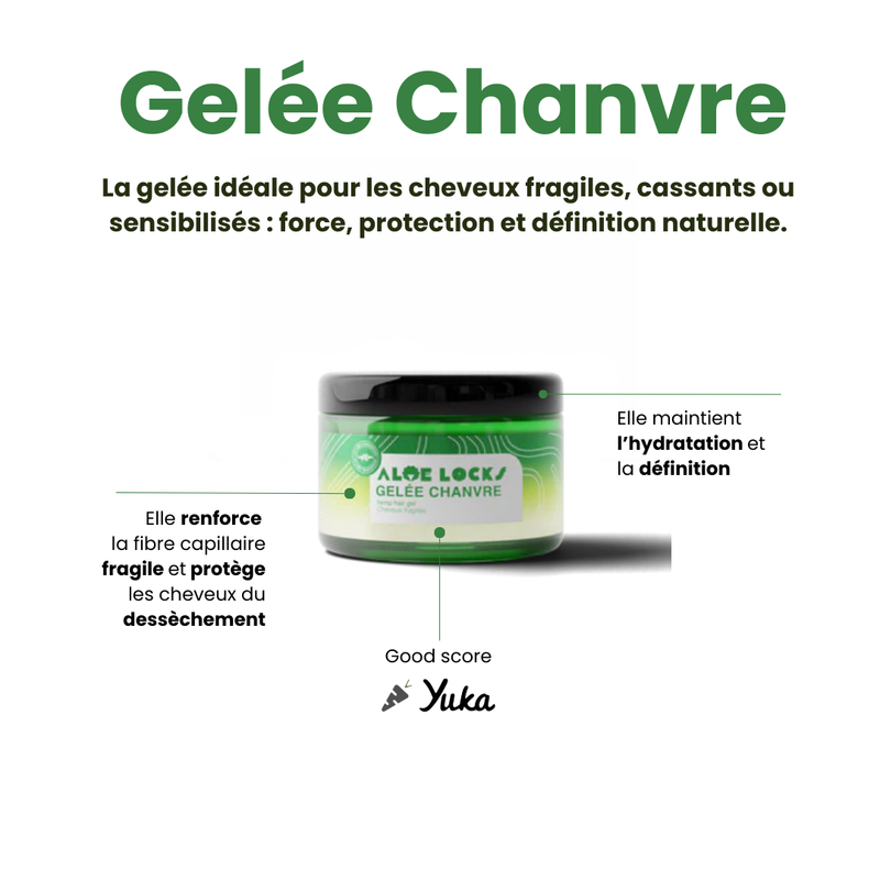 Aloe Locks - Protective Fixing Hemp Jelly