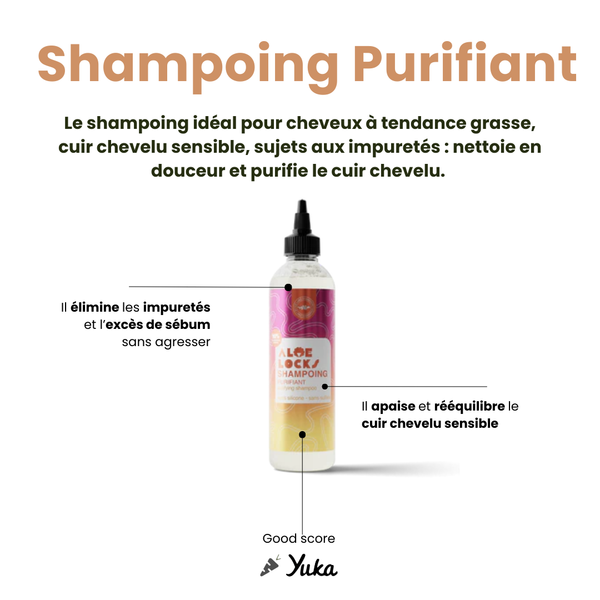 Aloe Locks - Purifying Shampoo