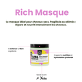 Curl Hibiscus - Rich Masque